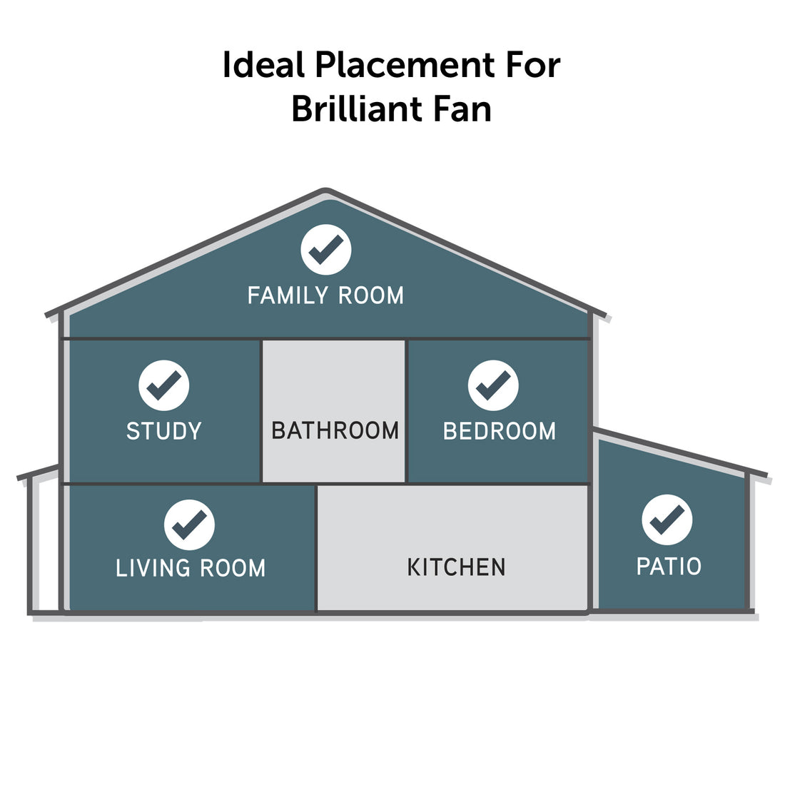 Brilliant Matt Black Cairns 52" DC Ceiling Fan with Light